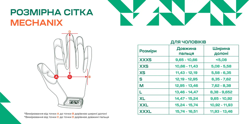 Перчатки Mechanix Specialty Hi-Dexterity койот 10403 фото