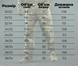 Тактичні штани мультикам Reinforced Ріп-стоп 11072 фото 10